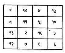 9687_29_ChhotiElaychi